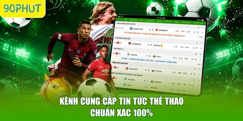 Kênh cung cấp tin tức thể thao chuẩn xác 100%
